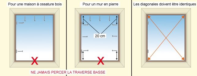 pose-fenetre-en-tunnel-dormant